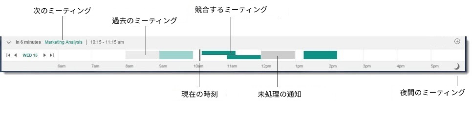 カレンダー・バー