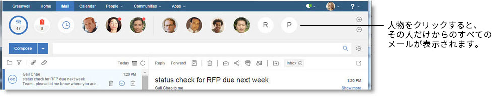 人物をクリックすると、その人からのすべてのメールが表示されます。