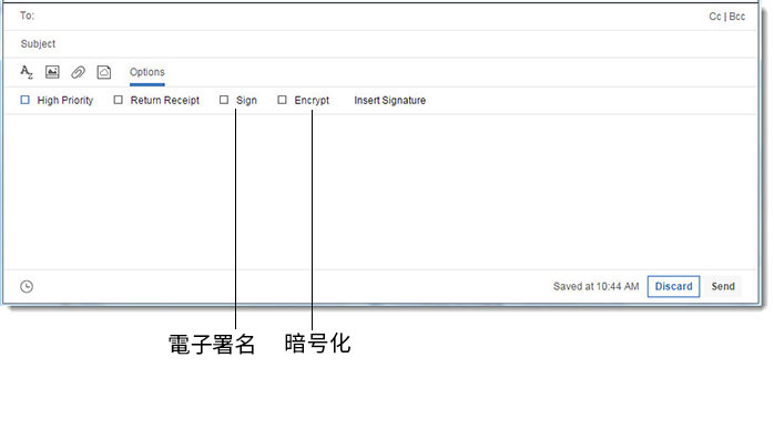メールのセキュリティー