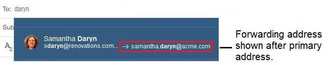 A forwarding address shown after the primary address when addressing a message.