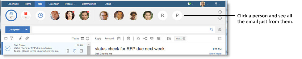 Cliquez sur une personne et affichez tout le courrier qu'elle vous a envoyé.