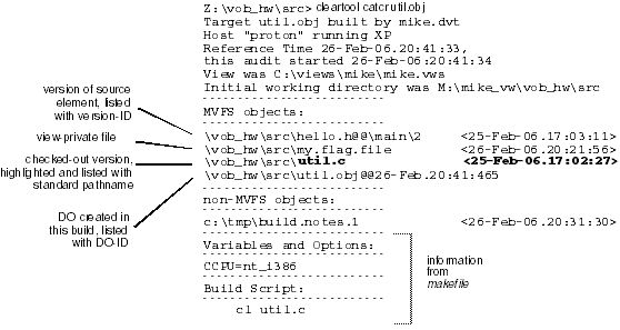 config example