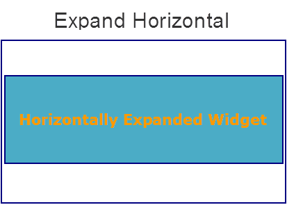 Widget when the Expand horizontal is set to true