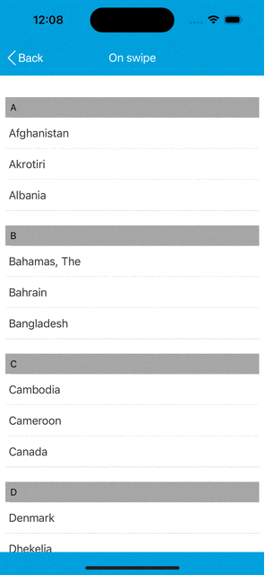 Edit Style set as Icon