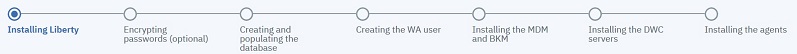 This picture describes the steps required for installing the full HCL Workload Automation software stack. You are now at step 1: installing WebSphere Application Server Liberty Base