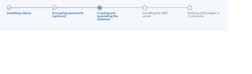 This picture describes the steps required for installing the Dynamic Workload Console. You are at step 3, creating and populating the database.