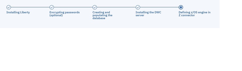 This picture describes the steps required for installing the Dynamic Workload Console. You are now at step 5: defining a z/OS engine in Z connector.