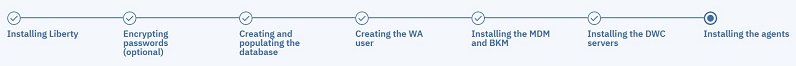 This picture describes the steps required for installing the master domain manager. You are now at step 7: installing the Dynamic Workload Console