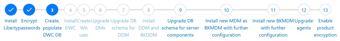 Creating and populating the Dynamic Workload Console database