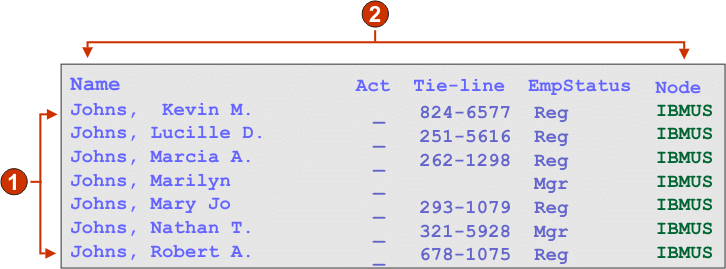 Example of table (field) component