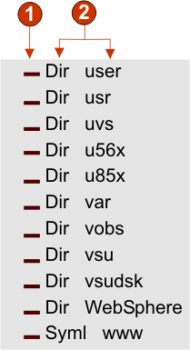 Example of item selection component