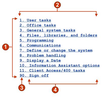 Example of link widget