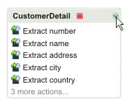 画面アクションの表示