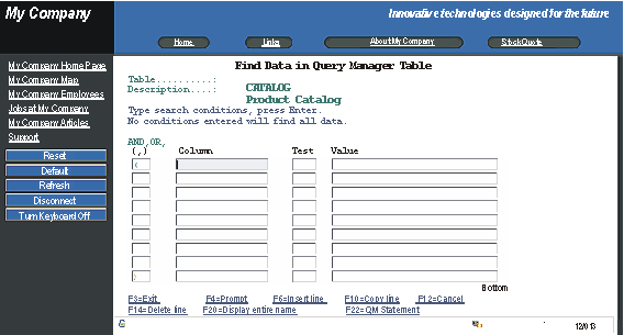 A default Web transformation