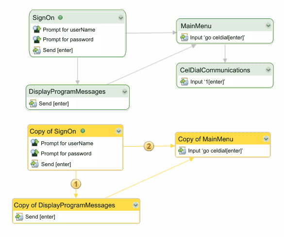 Paste screens example