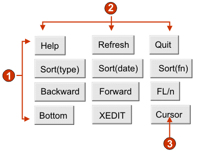 Example of button widget